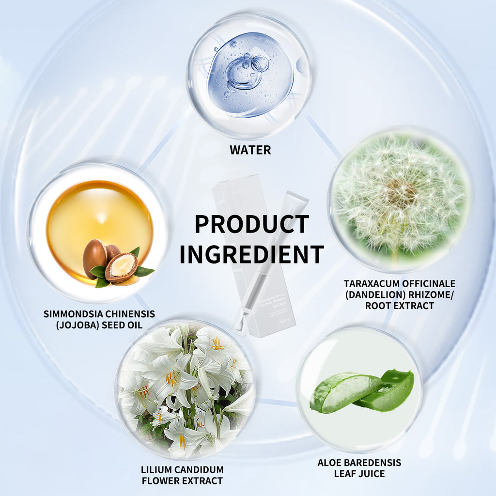 👁️ Wrinkle Removal Polypeptide Firming Eye Cream – Electronic Anti-Wrinkle & Vitality Treatment