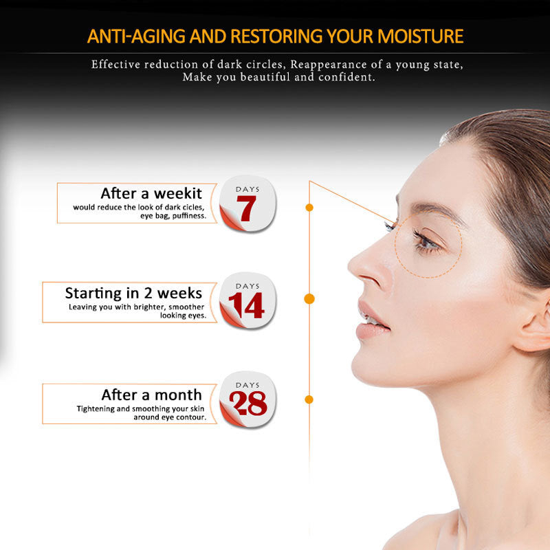 ArtisCare Eye Cream – Anti-Dark Circles & Firming Hydration