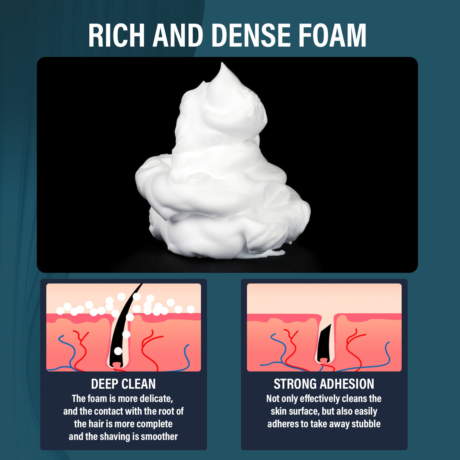 Men’s Mild Shaving Foam – Cleanse & Soften Beard